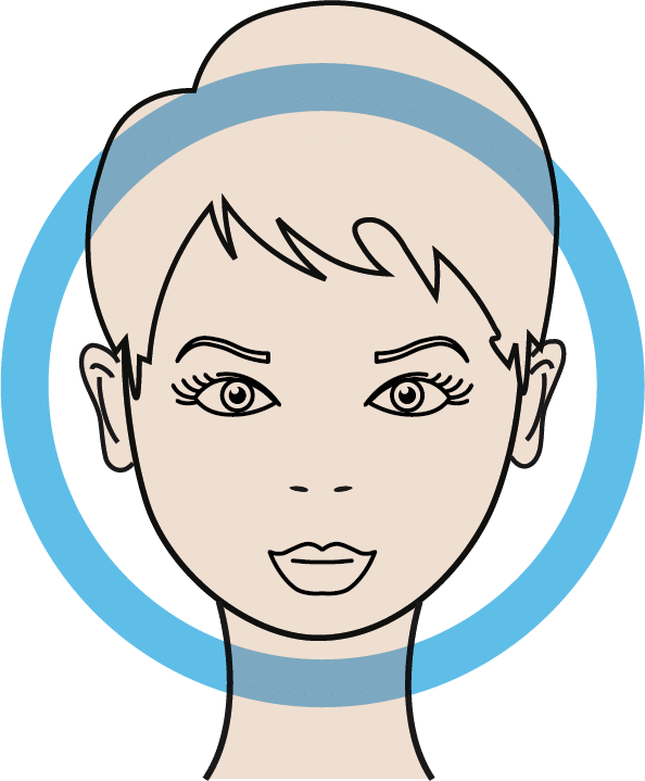 Кругле обличчя