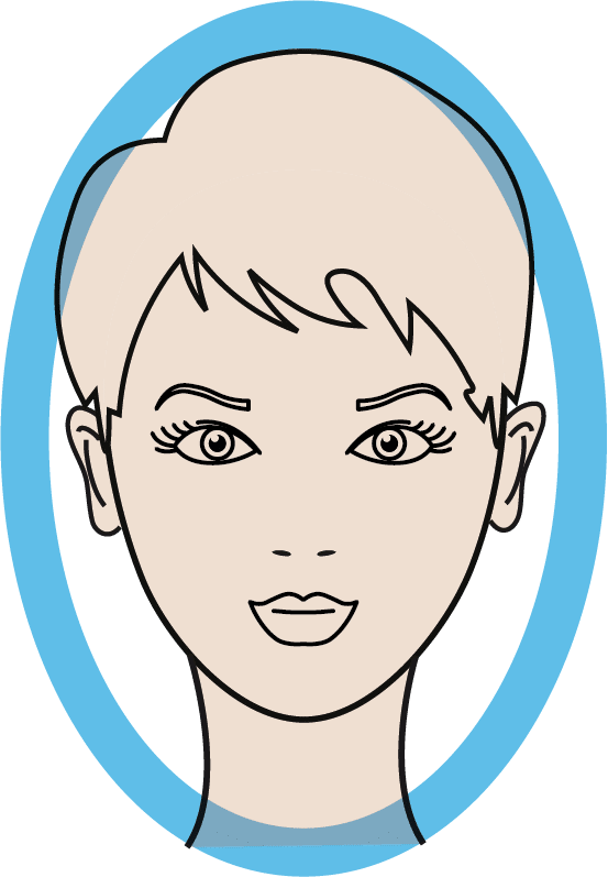 Овальне обличчя