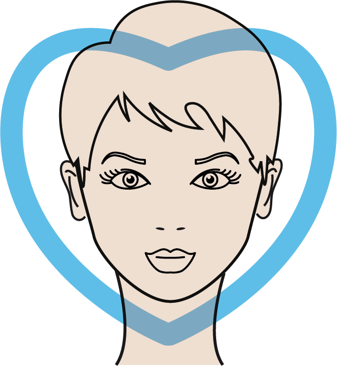 Обличчя серця